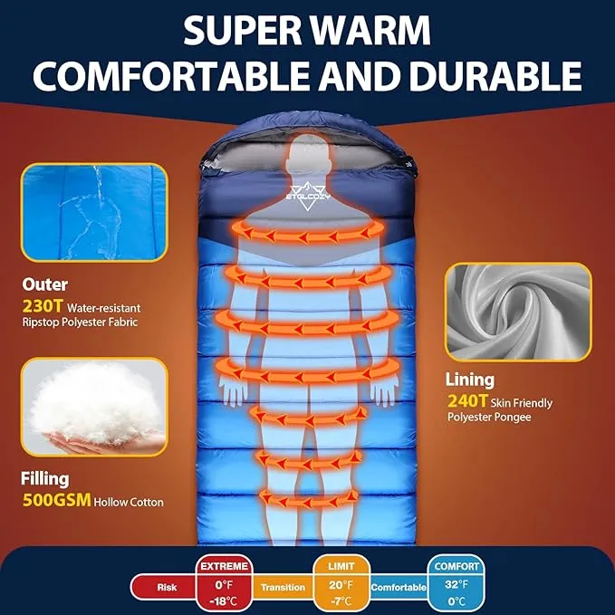 0 Degree Winter Sleeping Bags for Adults, Cold Weather Portable Lightweight 3-4 Season Camping Sleeping Bags for Kids Girls Boys with Draft Tubes, 33.5in Wide Fits up to 6ft 6in Tall