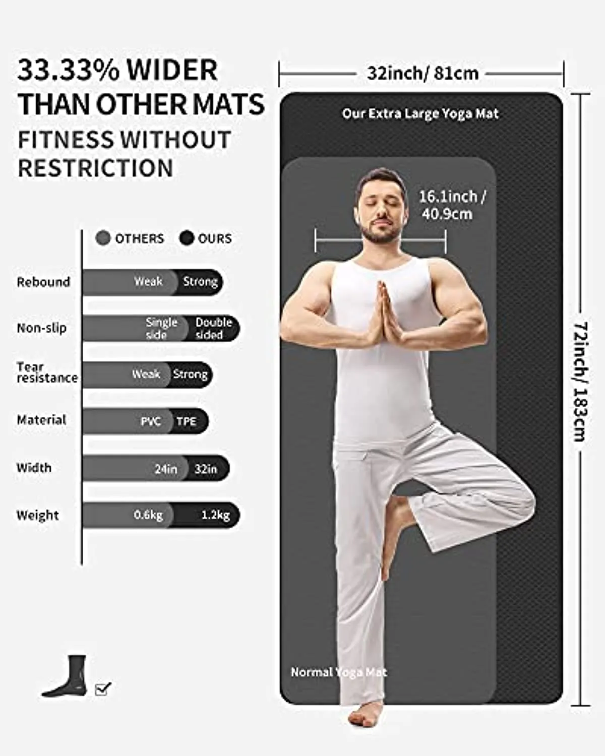 CAMBIVO Extra Wide Yoga Mat for Women and Men (72"x 32"x 1/4"), Eco-Friendly SGS Certified, Large TPE Exercise Fitness Mat for Yoga, Pilates, Workout