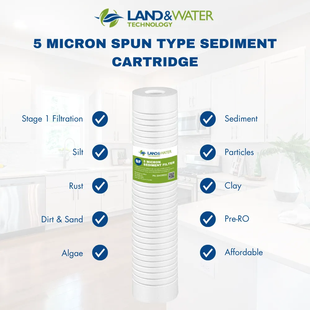 Land & Water 3-Stage Complete Home Water Filtration Premium System 20" x 4.5" with SS Cover, Frame & Standard Cartridge Kit