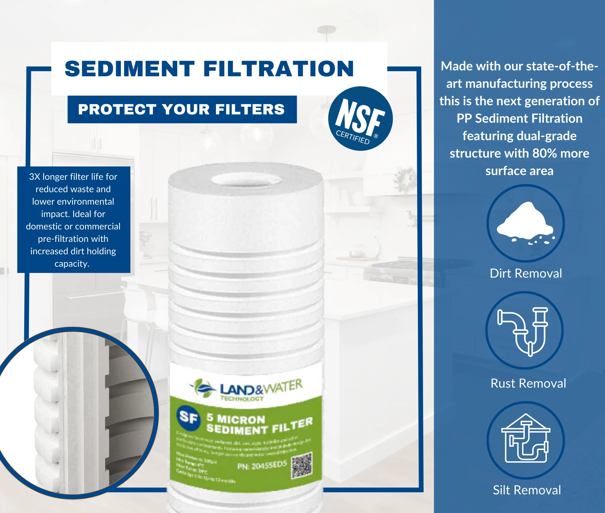 Land & Water 3-Stage Complete Home Water Filtration Premium System 20" x 4.5" with SS Cover, Frame & Standard Cartridge Kit