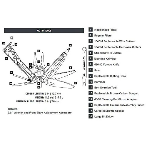 Leatherman MUT Tactical Multi-Tool