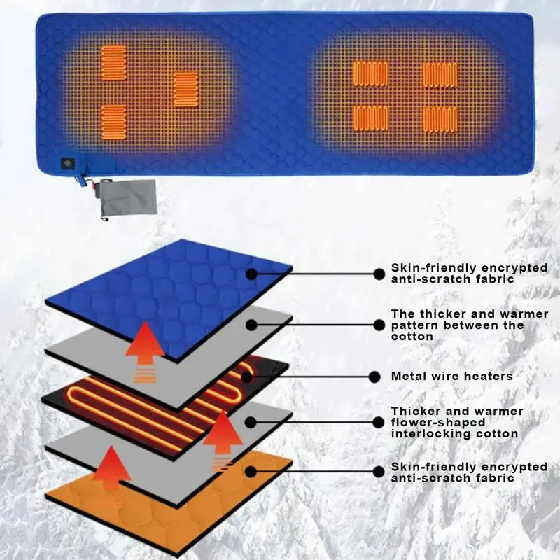Outdoor USB Heating Sleeping Mat^