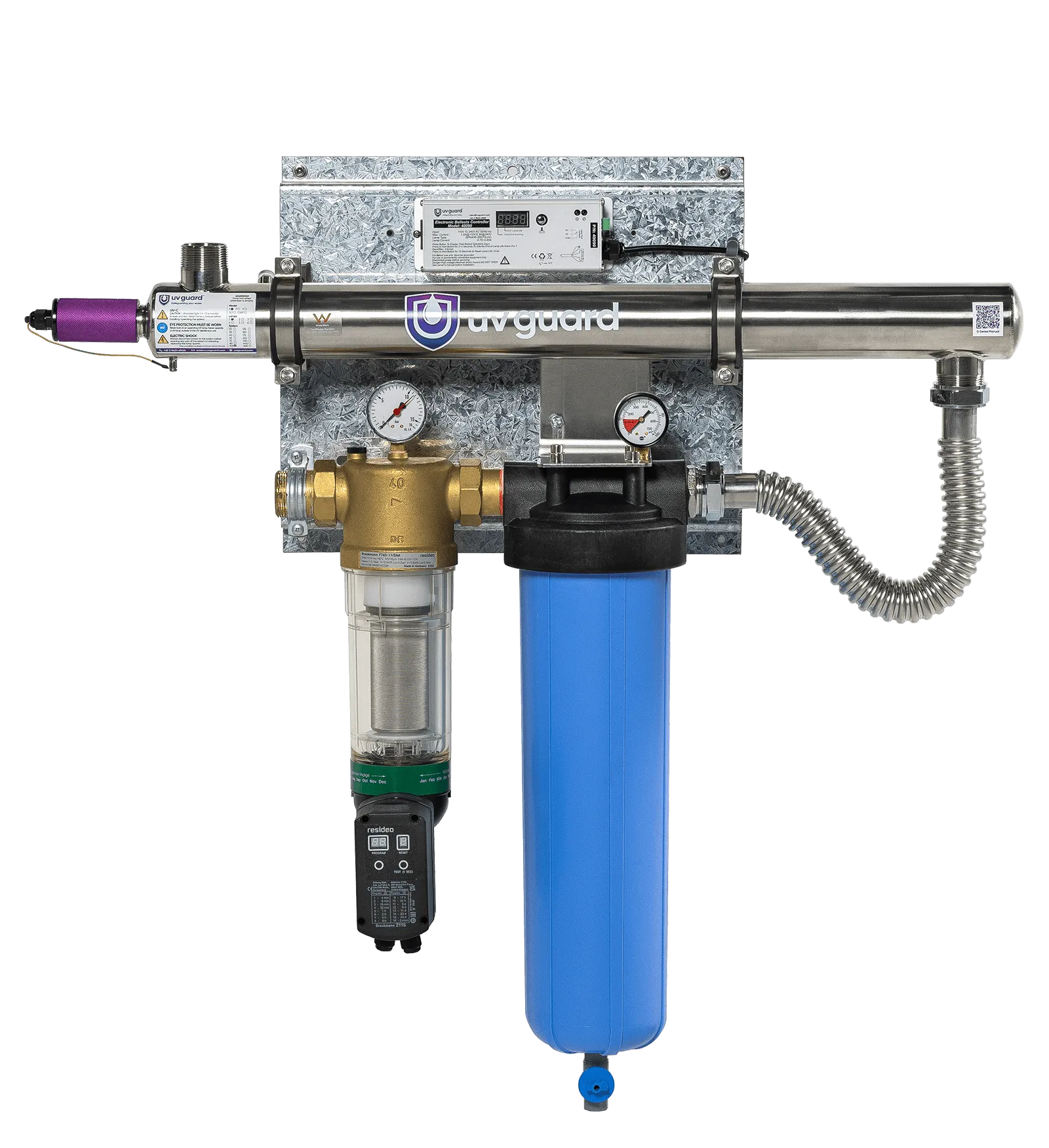 UV Guard GMP-Series Integrated Filtration/UV Disinfection Module Water Treatment System Pre-Mounted