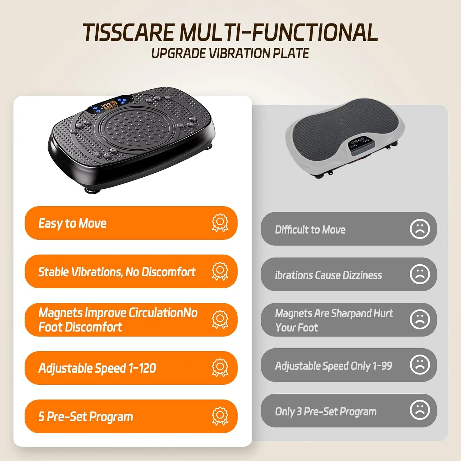 Vibration Plate Exercise Machine: TISSCARE Vibrating Plates for Weight Loss and Lymphatic Drainage, Whole Body Workout Sculpting Platform for Home Fitness Fat Burner for Women Men